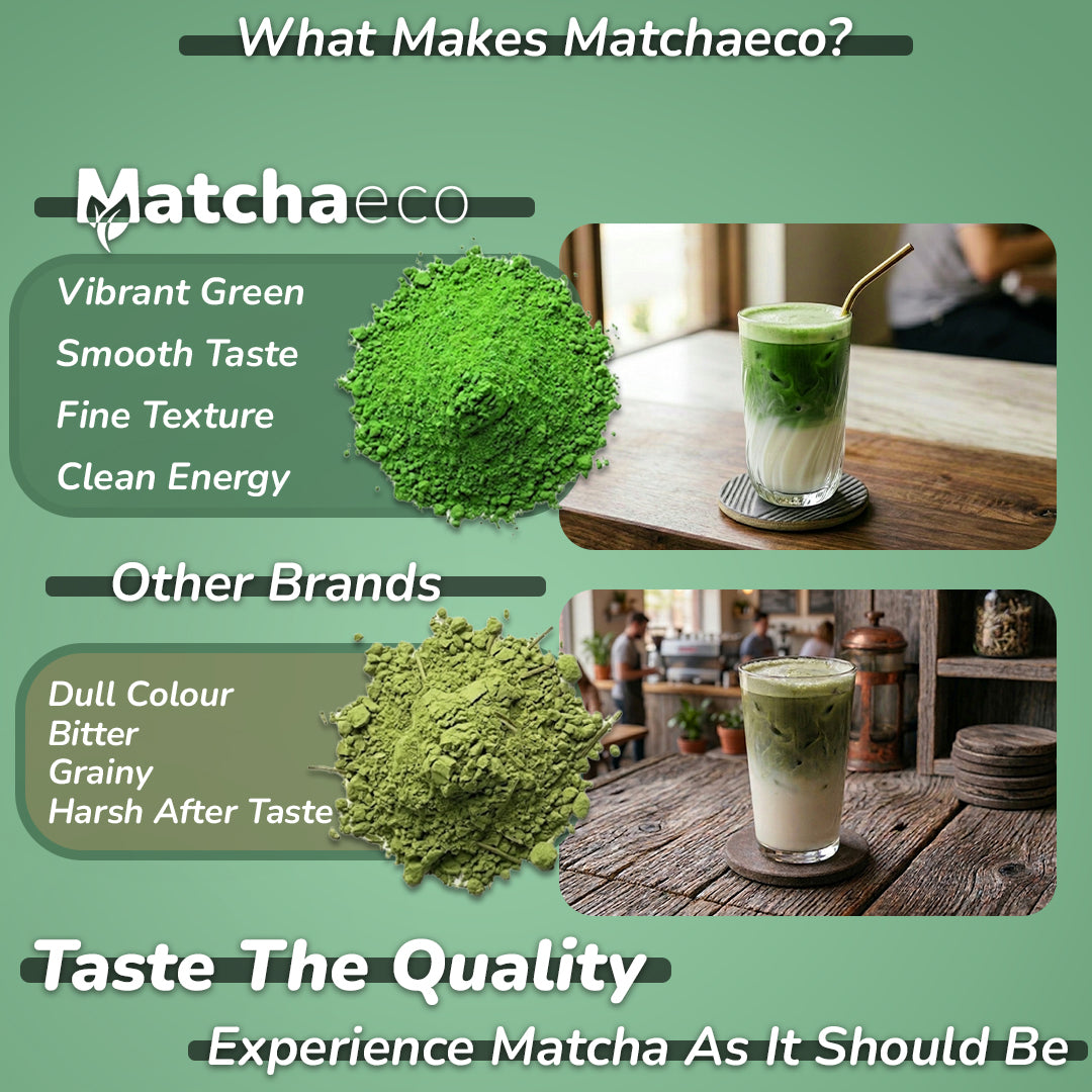 Comparison of ceremonial and culinary grade matcha with Matchaeco branding.