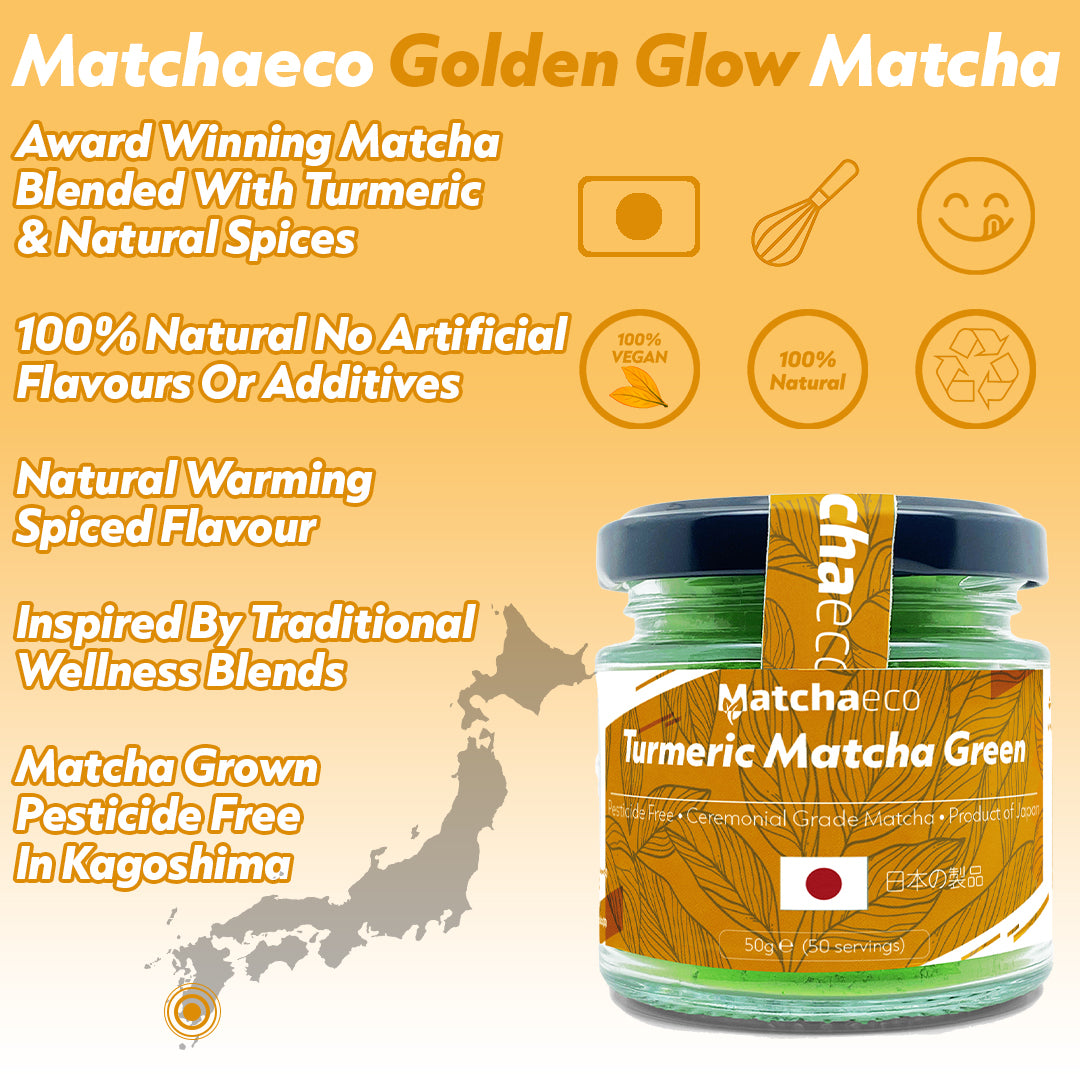 Matchaeco Golden Glow Matcha packaging with product details on a yellow background