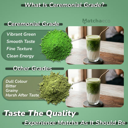 Comparison of ceremonial and culinary grade matcha with Matchaeco branding.