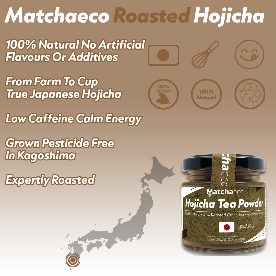 Matchaeco Roasted Hojicha tea powder jar with product details on a brown background