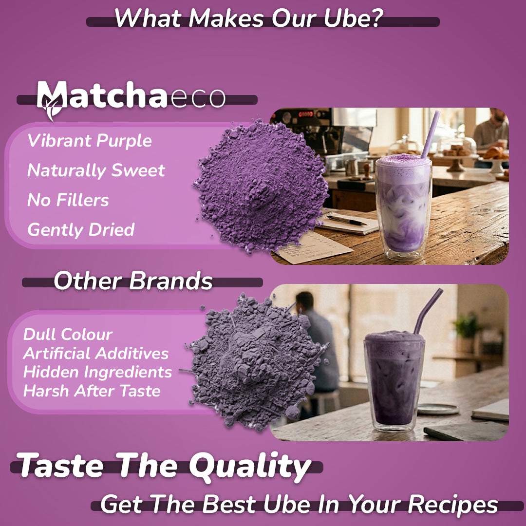 Matchaeco Ube Powder 100% Natural 80g