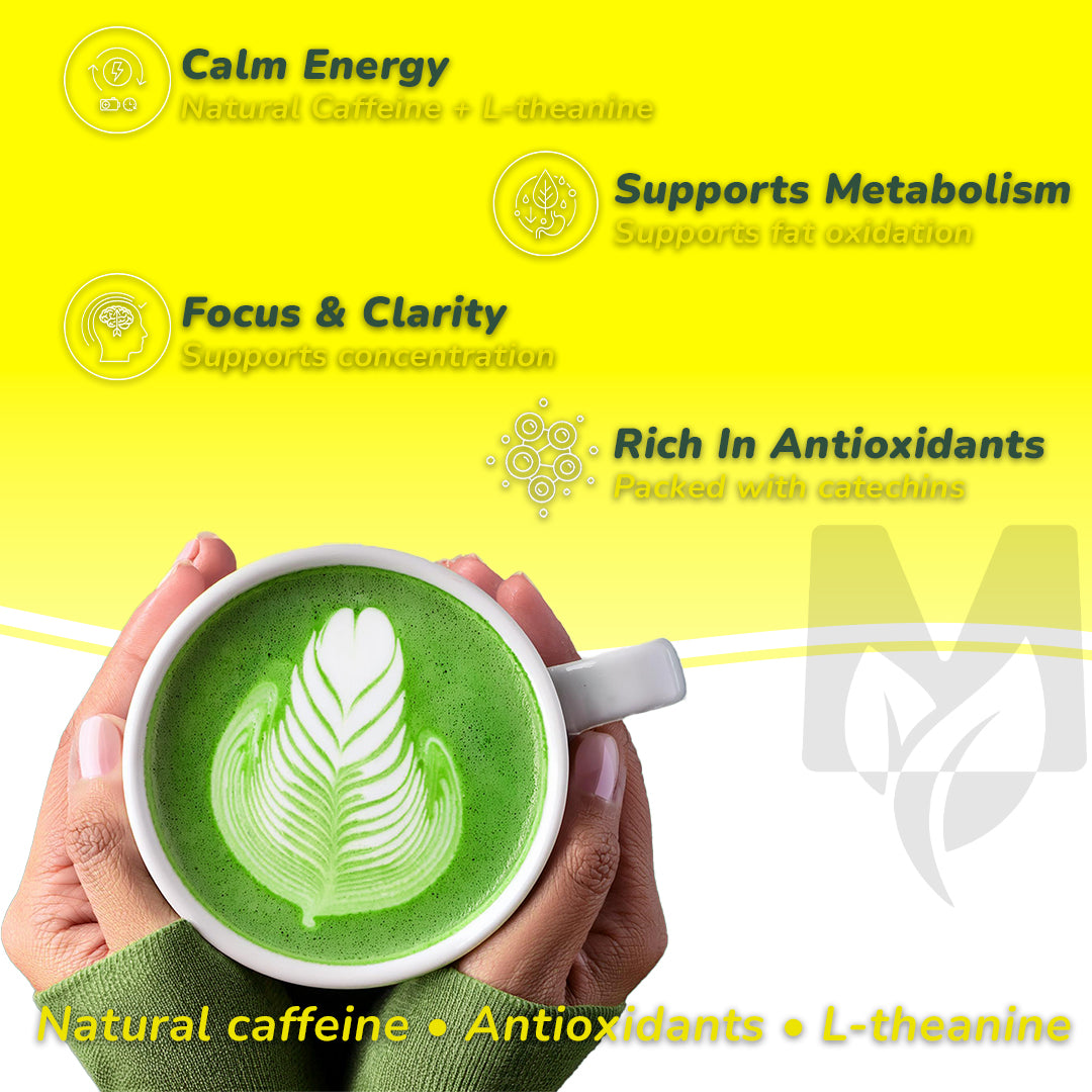 Hand holding a cup of green tea with text highlighting benefits on a yellow background