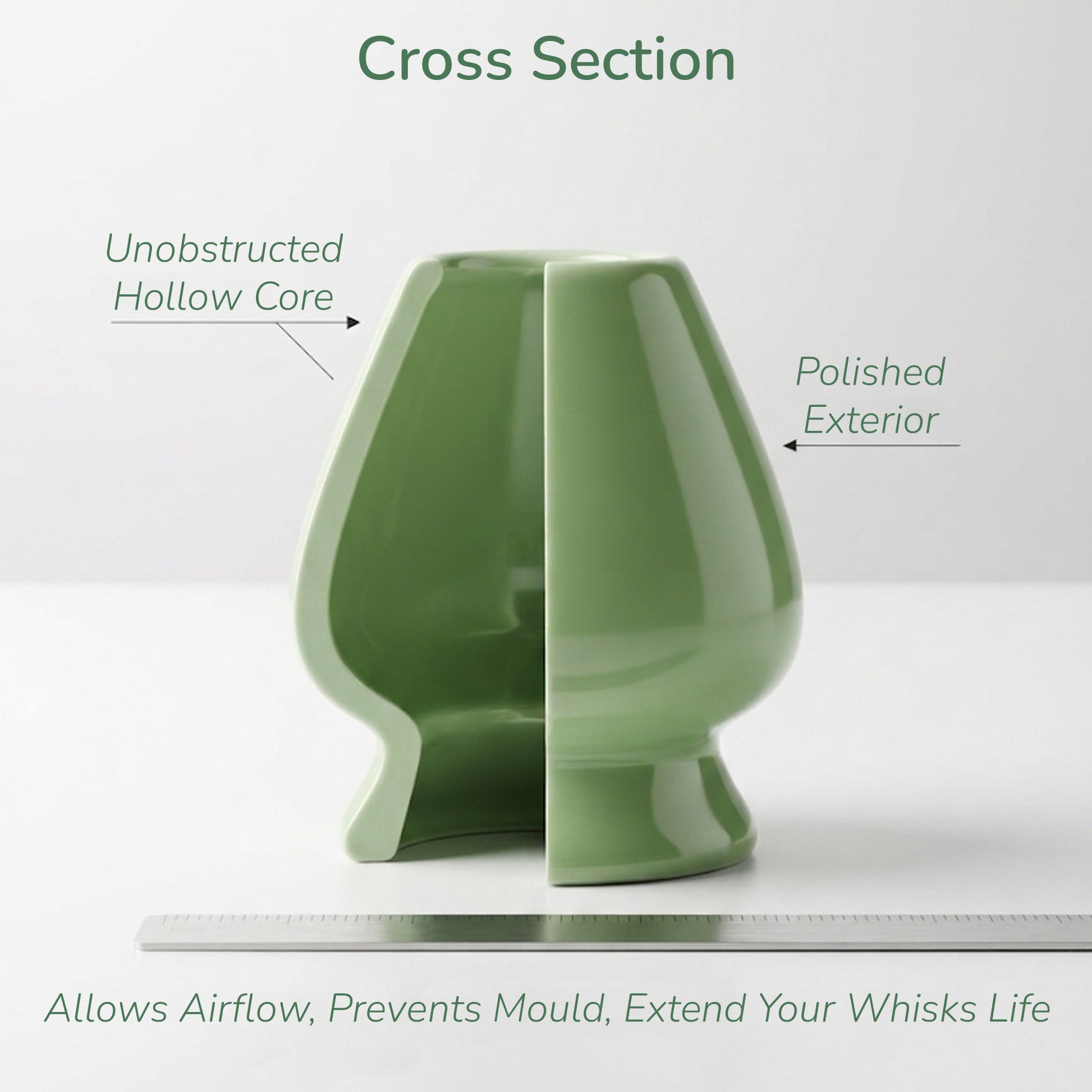 A green ceramic whisky glass shown in a cross-section view with text labels pointing out its unobstructed hollow core and polished exterior, on a clean white background.