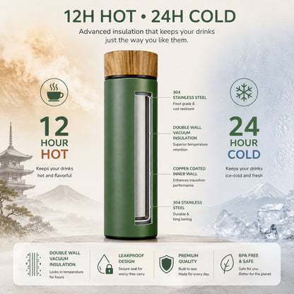 Green insulated bottle with wooden cap on a background with temperature retention graphics