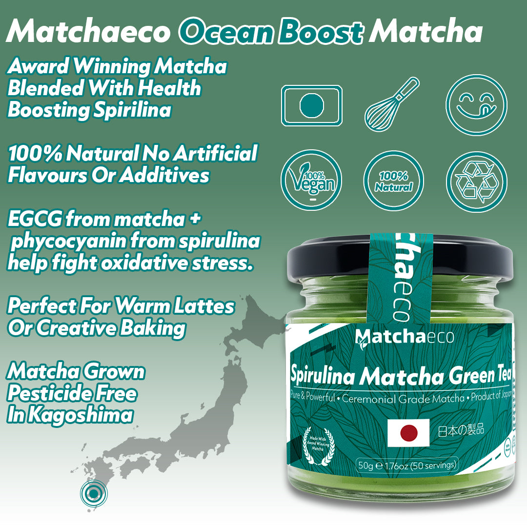 Matchaeco Ocean Boost Matcha jar with product details on a green background