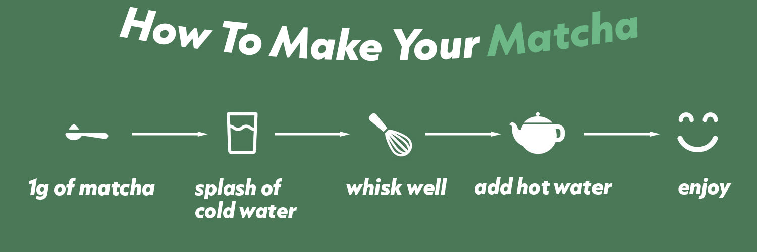 How to make matcha matchaeco little guide