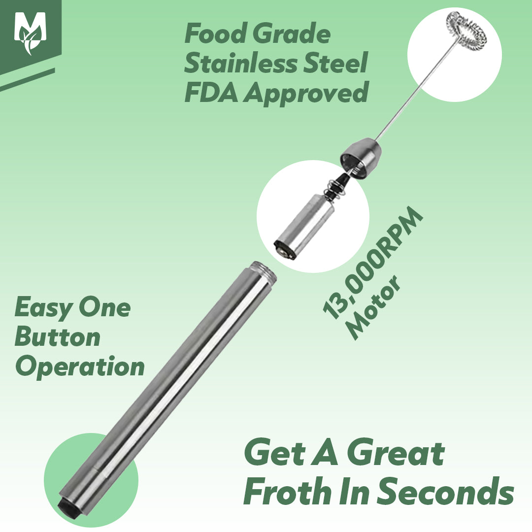 Matchaeco whisk exploded